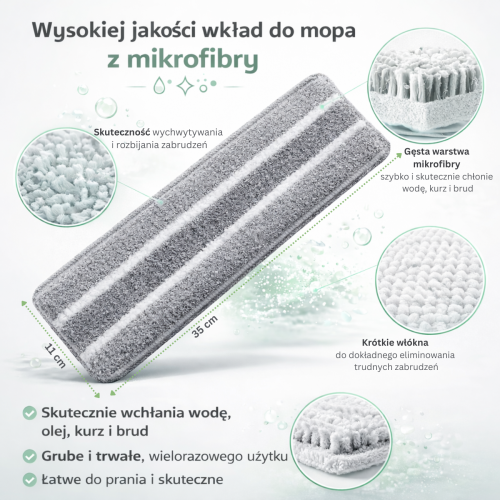Wkład do mopa z mikrofibry chłonny do mycia podłóg