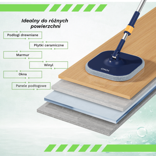mop-splitultra-bez-mieszania-wody-powierzchnie.png