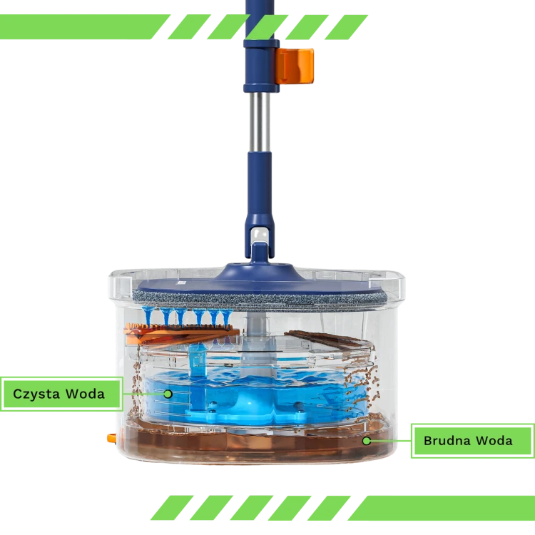 mop-splitultra-system-separacji-wody.png